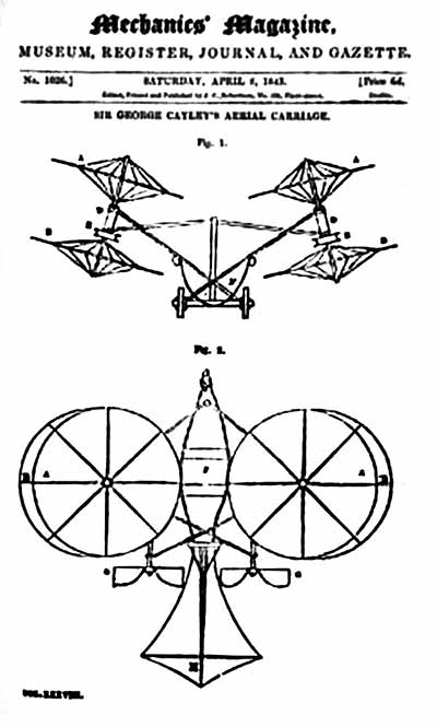 Sir George Cayley's Aerial Carriage, in Mechanics' Magazine, April 8, 1843.